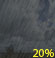 Slight Chance Showers. Chance for Measurable Precipitation 20%