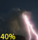 Chance Thunderstorms. Chance for Measurable Precipitation 40%
