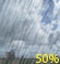 Chance Showers. Chance for Measurable Precipitation 50%