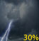 Chance Thunderstorms. Chance for Measurable Precipitation 30%