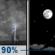 Tuesday Night: Showers And Thunderstorms then Mostly Clear