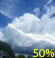 Sunday: Chance Showers And Thunderstorms